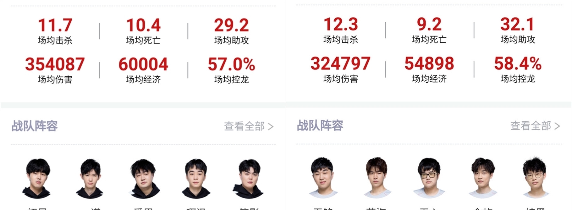 同时推动全
