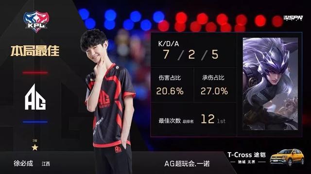 的天平徹底