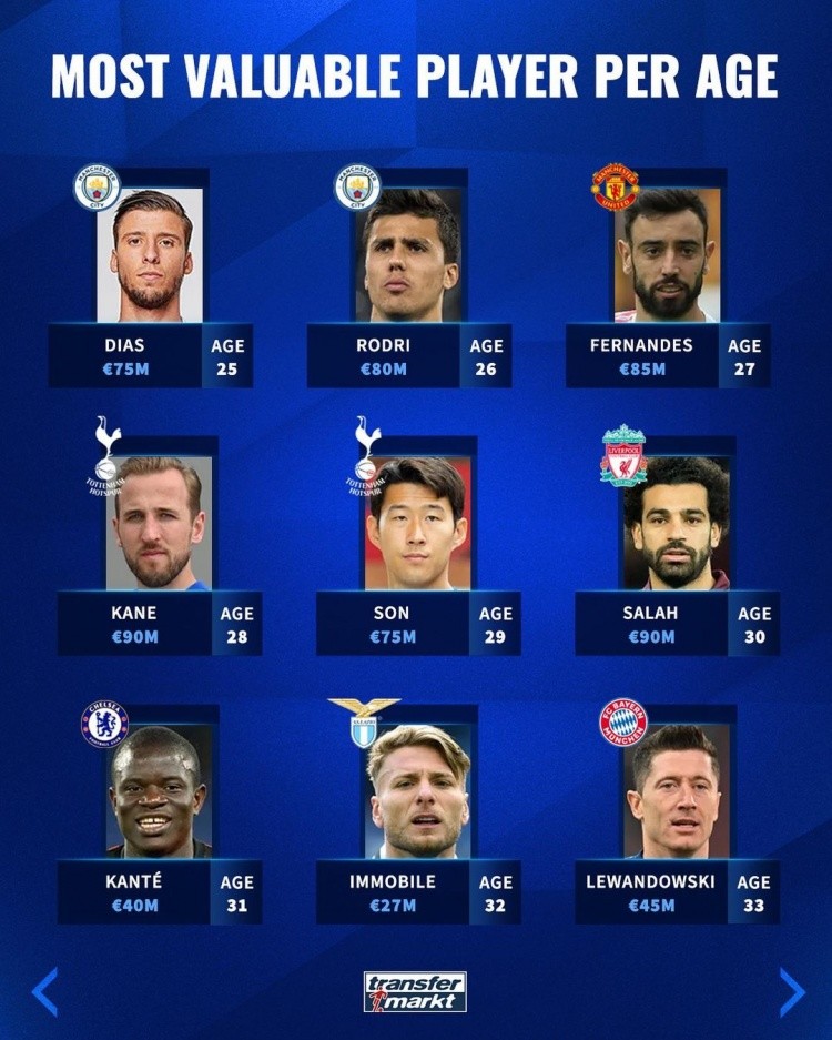 但中国选手 但中国选手